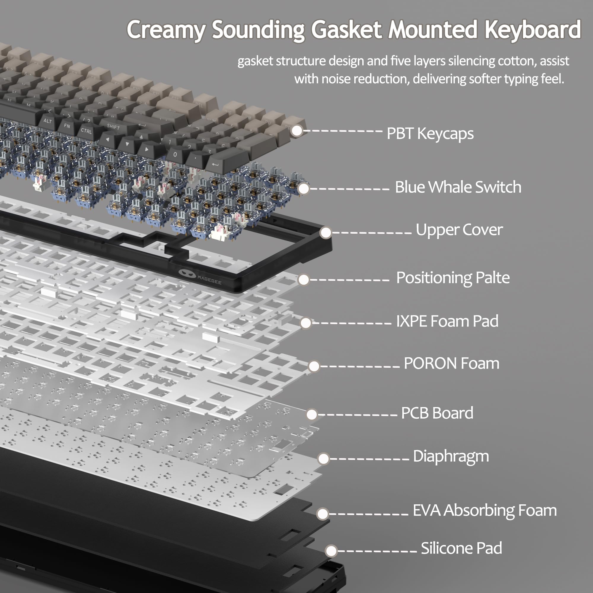 LIGHT100 Wireless Creamy Keyboard (8000mAh)