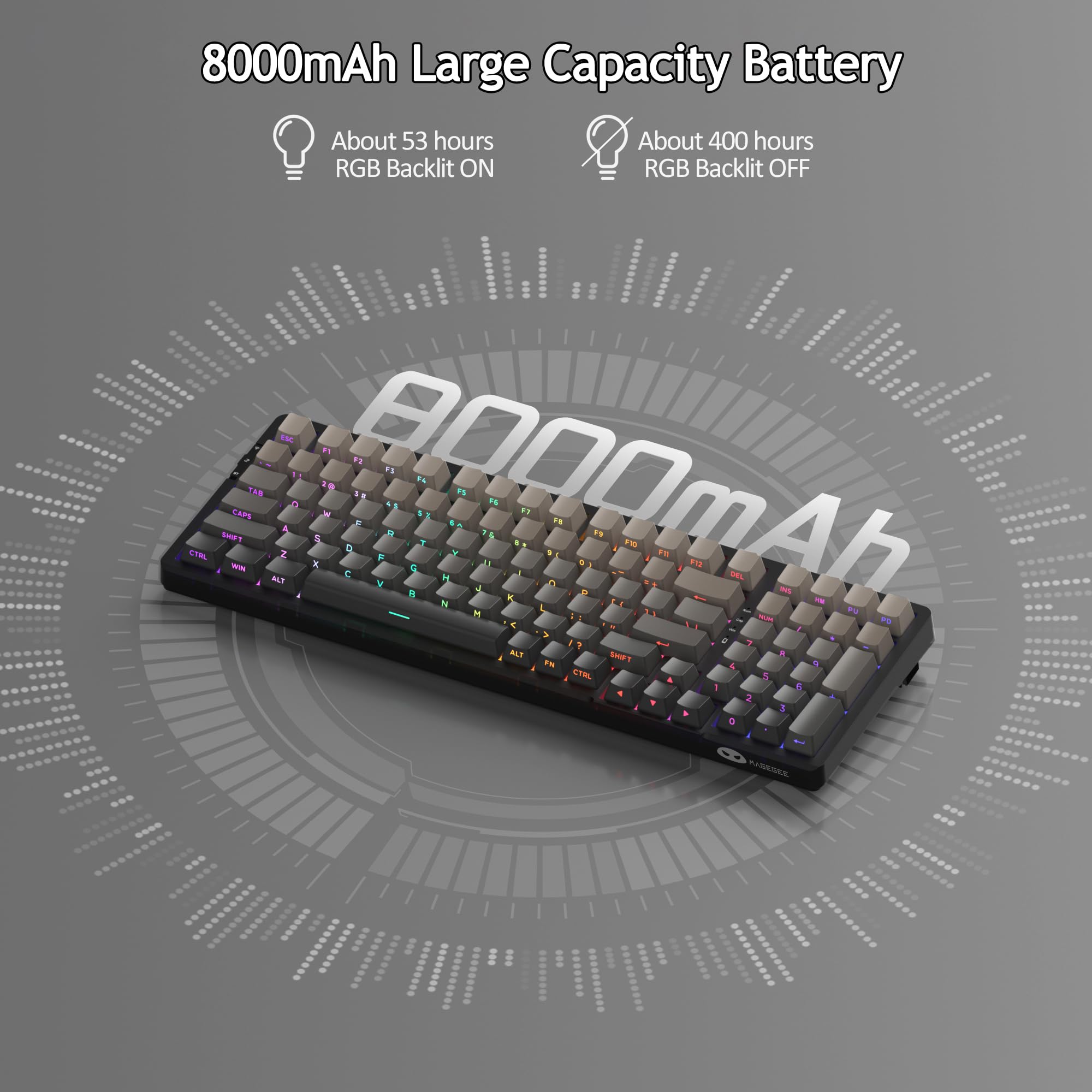 LIGHT100 Wireless Creamy Keyboard (8000mAh)