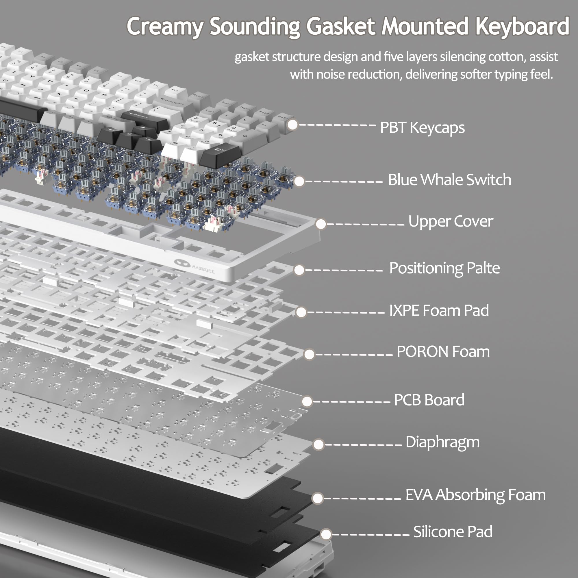 LIGHT100 Wireless Creamy Keyboard (8000mAh)