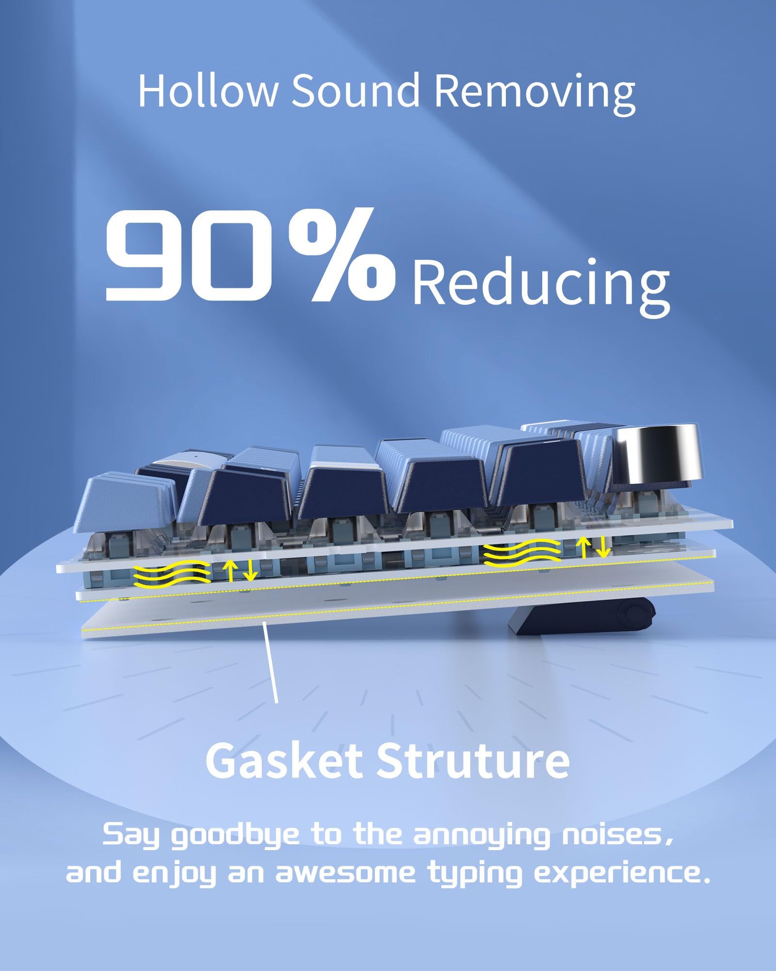SKY81 75% Mechanical Gaming Keyboard