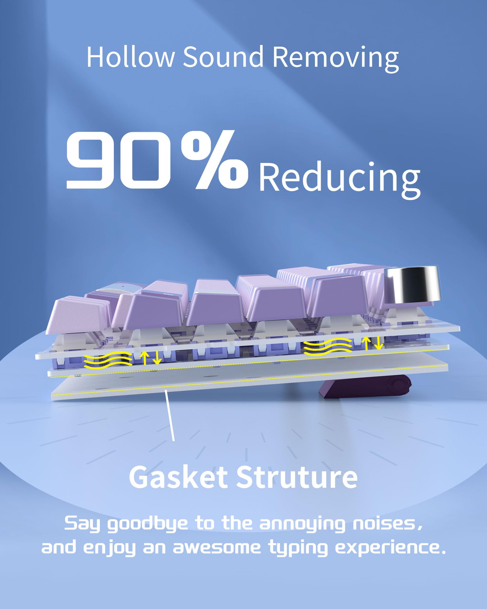SKY81 75% Mechanical Gaming Keyboard