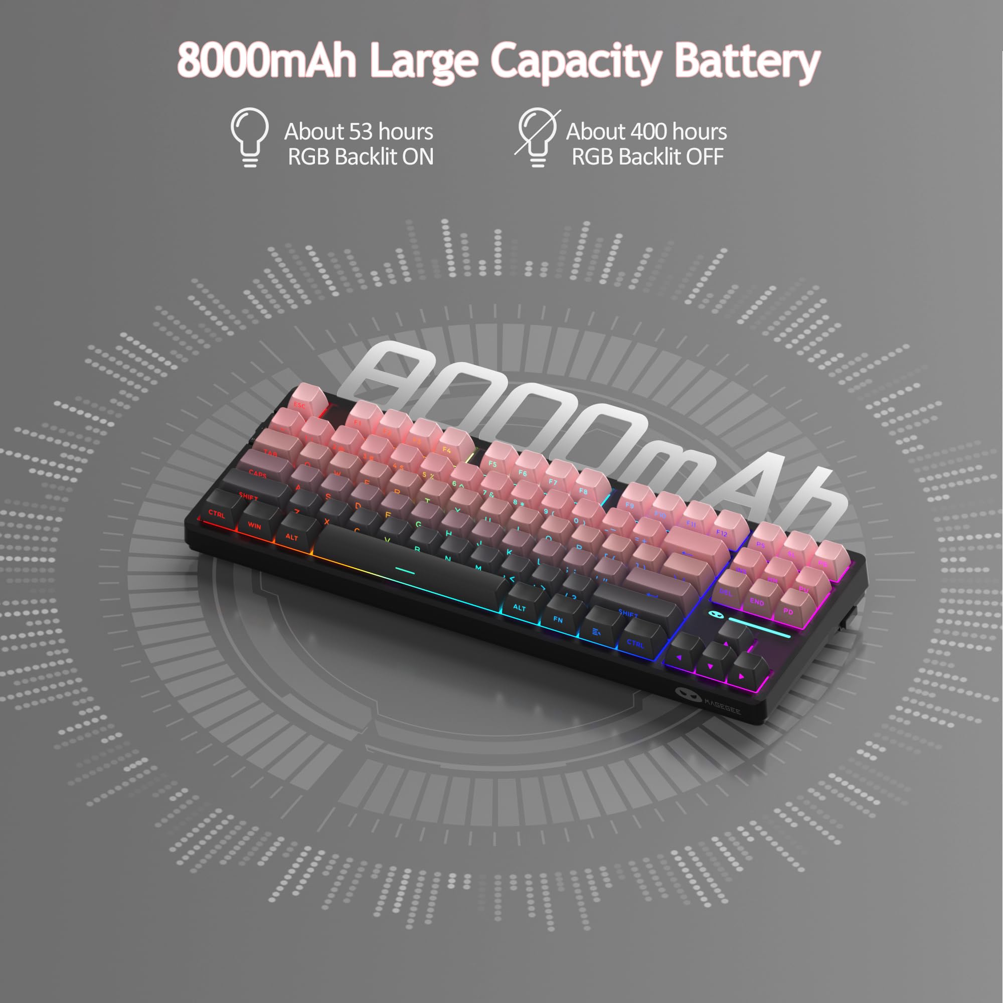 LIGHT87 Wireless Creamy Keyboard (8000mAh)