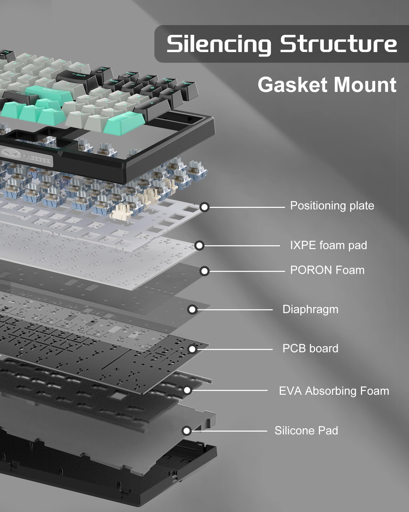 SKY98 Mechanical Gaming Keyboard