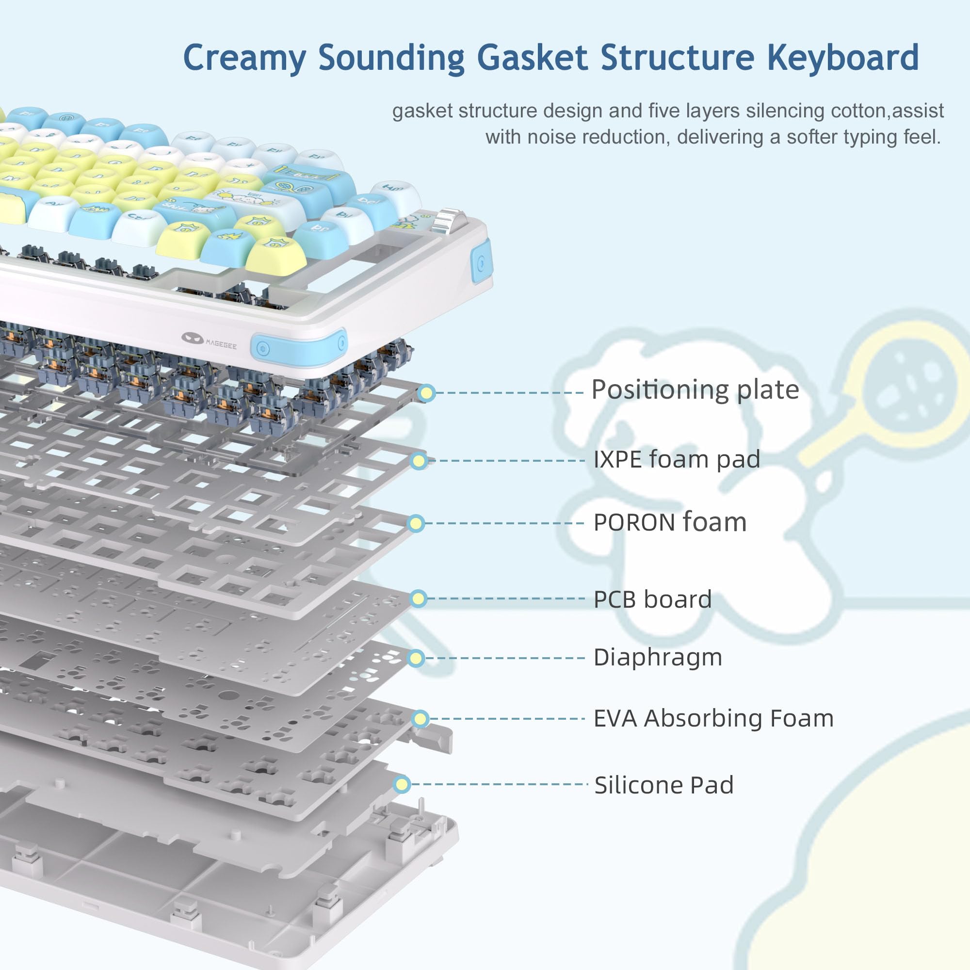 Air75 Wireless Creamy Mechanical Keyboard