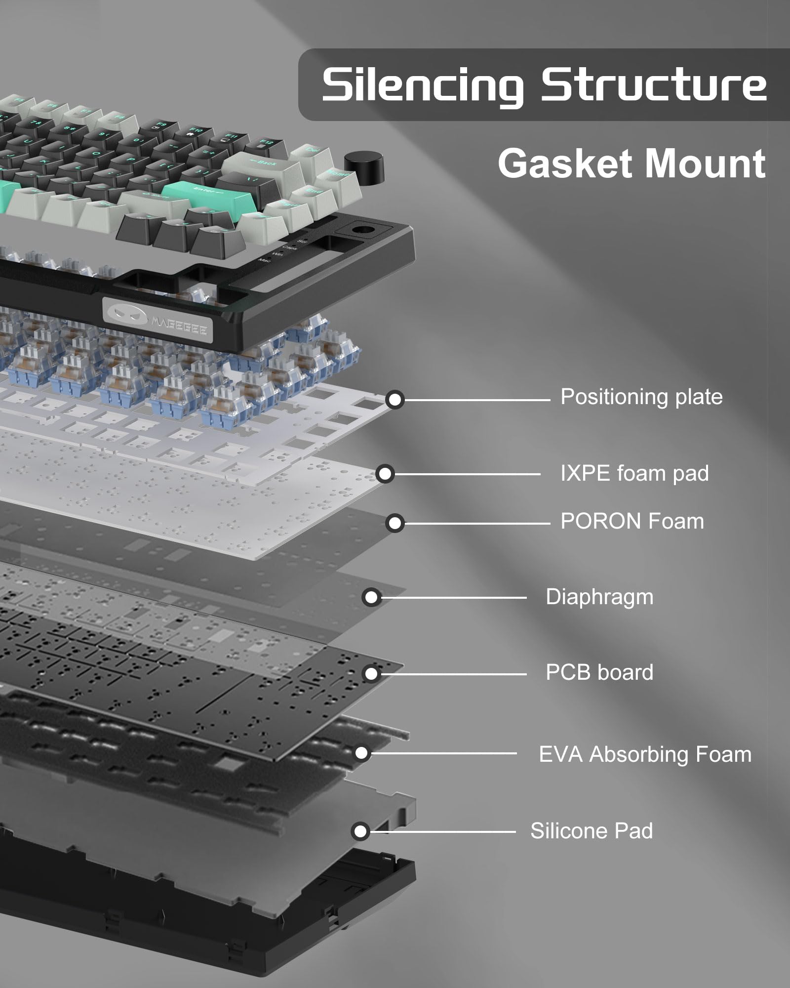 SKY81 75% Mechanical Gaming Keyboard