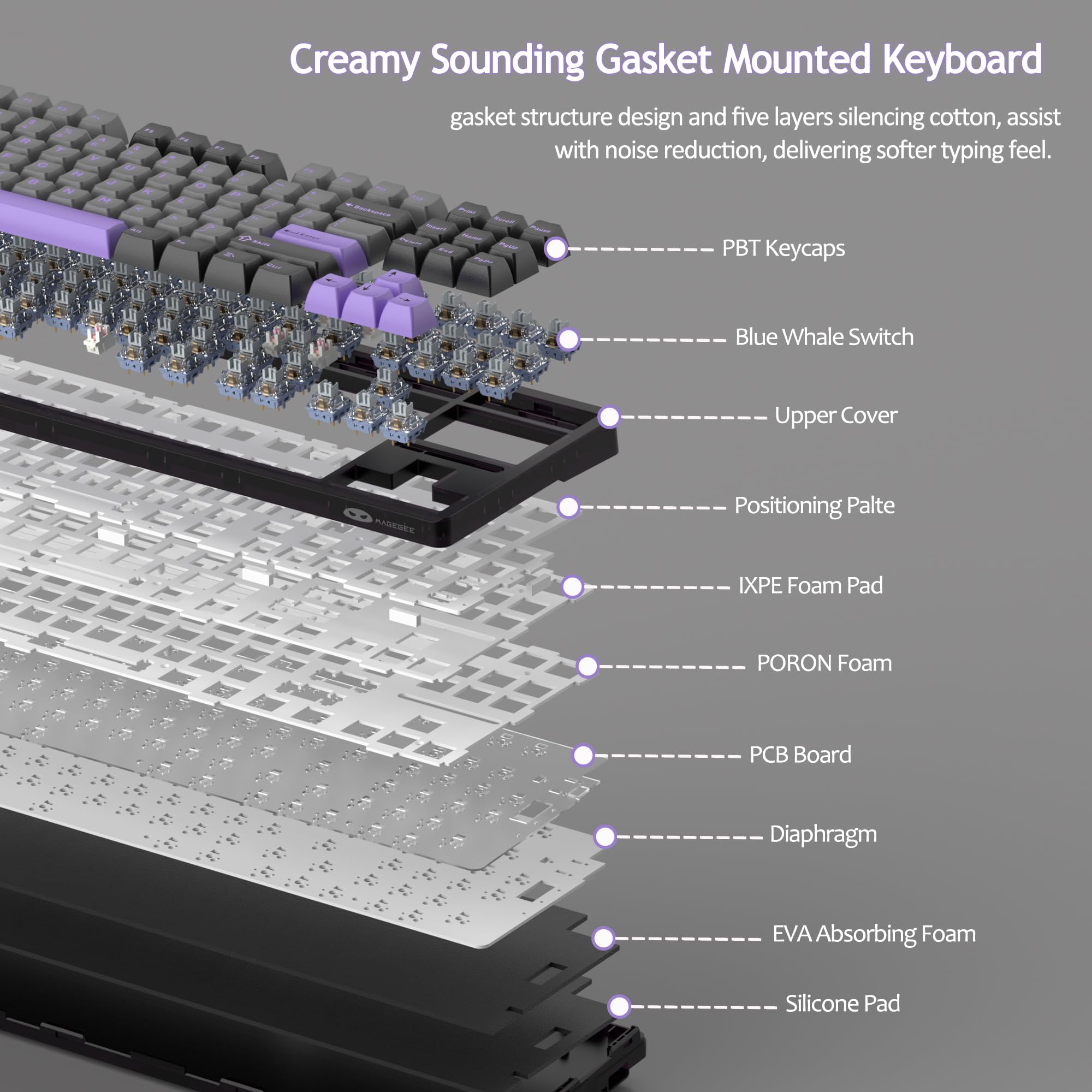 LIGHT87 Wireless Creamy Keyboard (4000mAh)