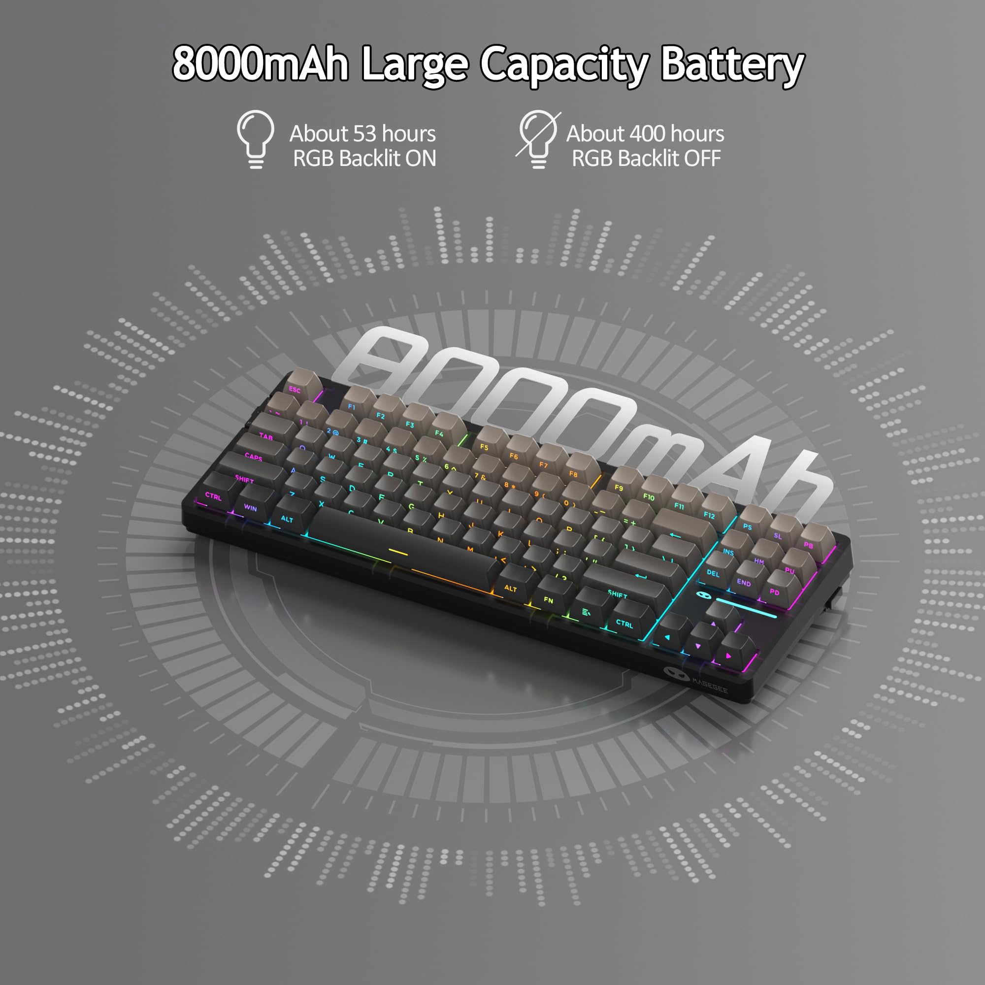 LIGHT87 Wireless Creamy Keyboard (8000mAh)