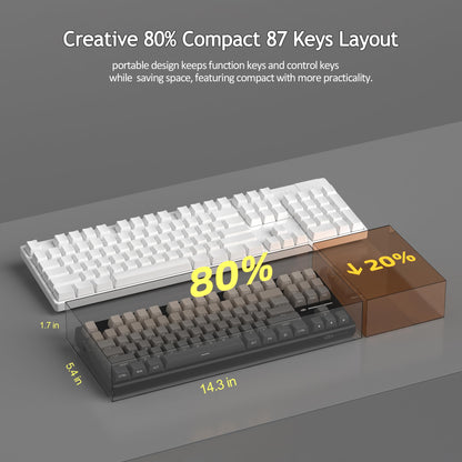 LIGHT87 Wireless Creamy Keyboard (8000mAh)