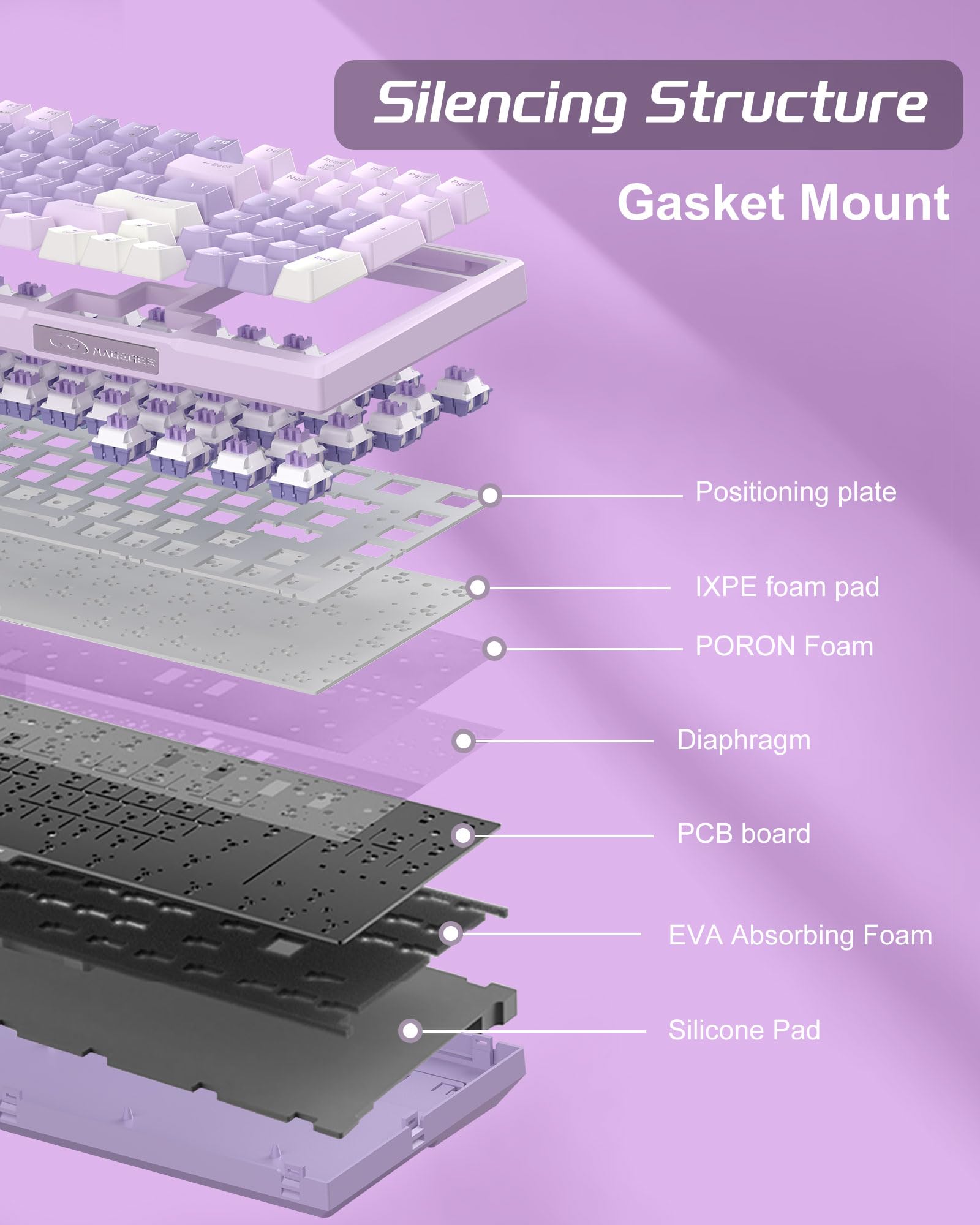 SKY98 Mechanical Gaming Keyboard