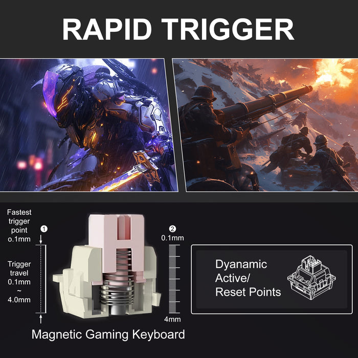 MageGee - Innovative Mechanical Keyboards for Every Gamer